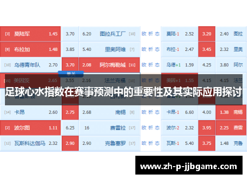 足球心水指数在赛事预测中的重要性及其实际应用探讨