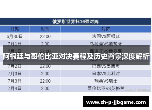 阿根廷与哥伦比亚对决赛程及历史背景深度解析 阿根廷与哥伦比亚对决赛程及历史背景深度解析