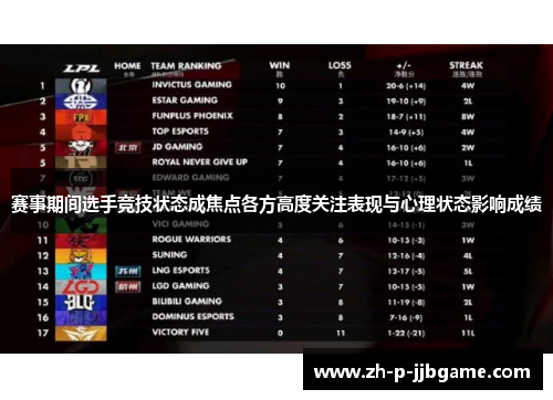 赛事期间选手竞技状态成焦点各方高度关注表现与心理状态影响成绩 赛事期间选手竞技状态成焦点各方高度关注表现与心理状态影响成绩