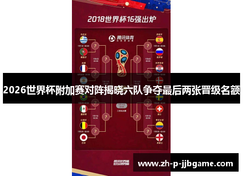 2026世界杯附加赛对阵揭晓六队争夺最后两张晋级名额 2026世界杯附加赛对阵揭晓六队争夺最后两张晋级名额