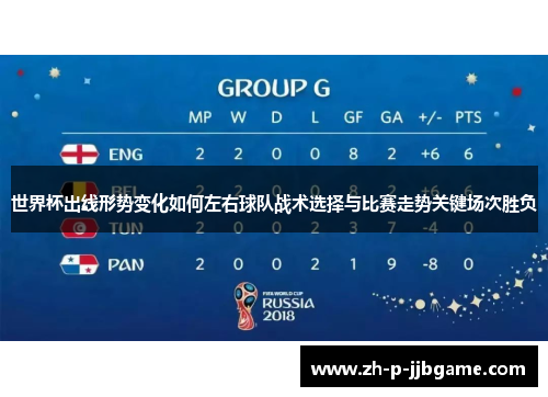 世界杯出线形势变化如何左右球队战术选择与比赛走势关键场次胜负