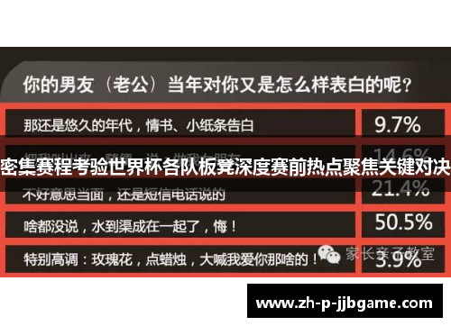密集赛程考验世界杯各队板凳深度赛前热点聚焦关键对决