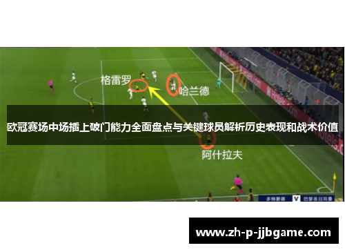 欧冠赛场中场插上破门能力全面盘点与关键球员解析历史表现和战术价值