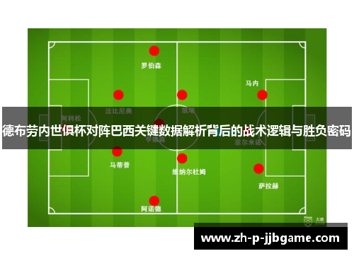 德布劳内世俱杯对阵巴西关键数据解析背后的战术逻辑与胜负密码 德布劳内世俱杯对阵巴西关键数据解析背后的战术逻辑与胜负密码